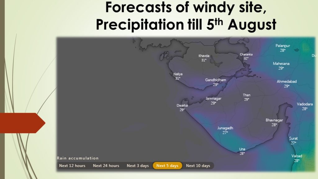 windy images forecast for Gujarat next five days from 29th july to 5th August 2021.