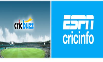 Cricbuzz and ESPNCricinfo are the most famous site for watching live scores of Cricket in India.