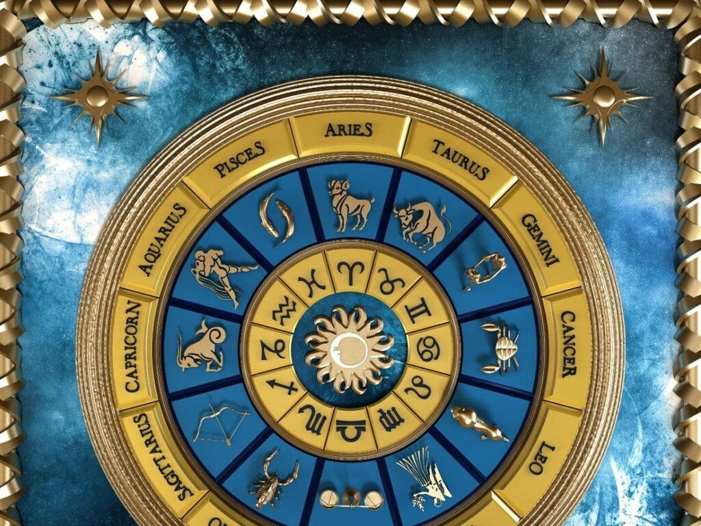 Astrological Prediction. 2021