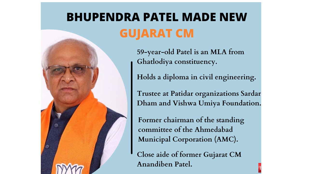 new-cm-Bhupendra-Patel