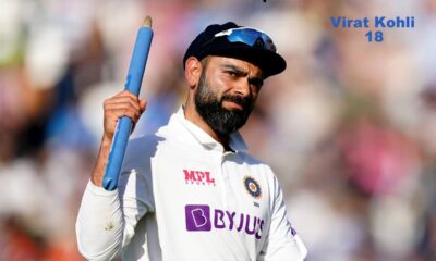 best captain of India in test all time