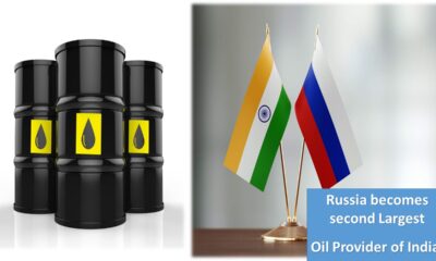 russia India oil trade 2022