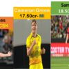 IPL AUCTION 2023