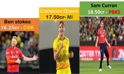 IPL AUCTION 2023