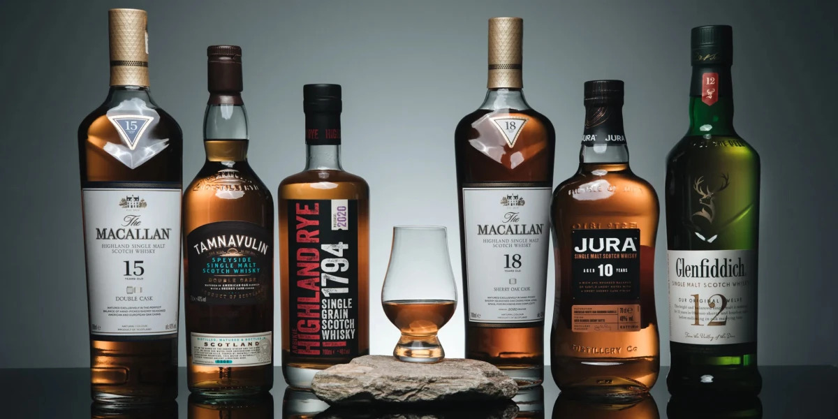 Scotch Whisky buyers: India becomes the world's biggest by volume