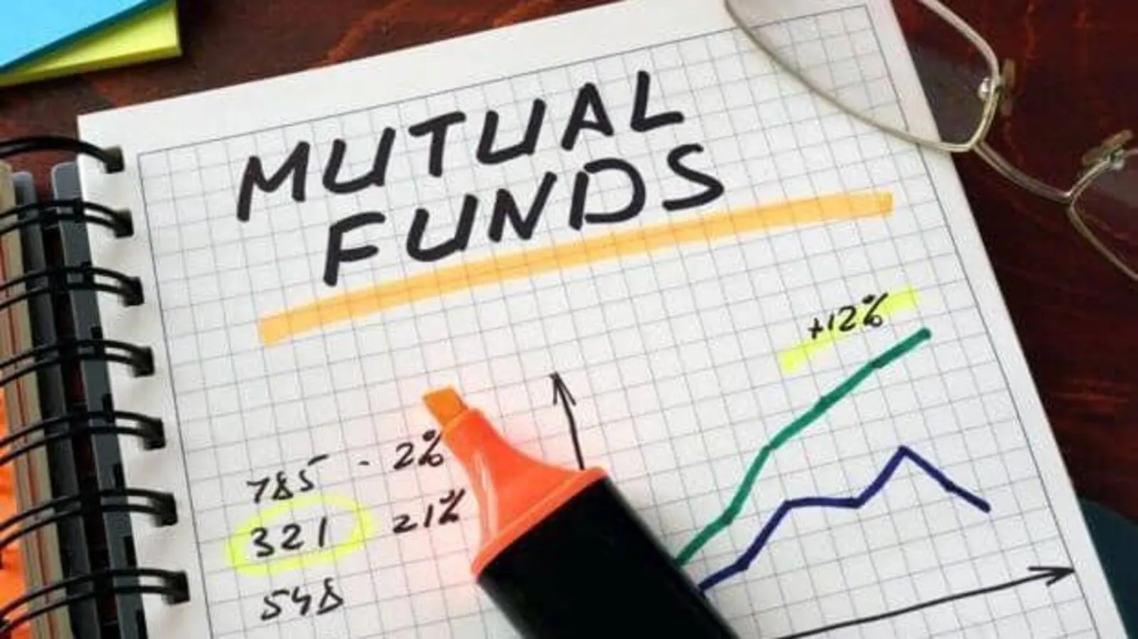 HDFC Mutual Fund has announced that it will no longer accept new SIPs for the HDFC Defence Fund from July 22.